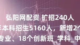 弘阳网配资 扩招240人！暨大今年本科招生5160人，新增2个专业、18个创新班_学科_中国科学院_化学